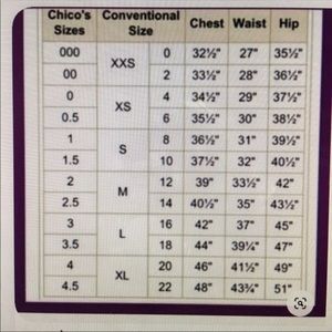 CHICO’S FITTING CHART